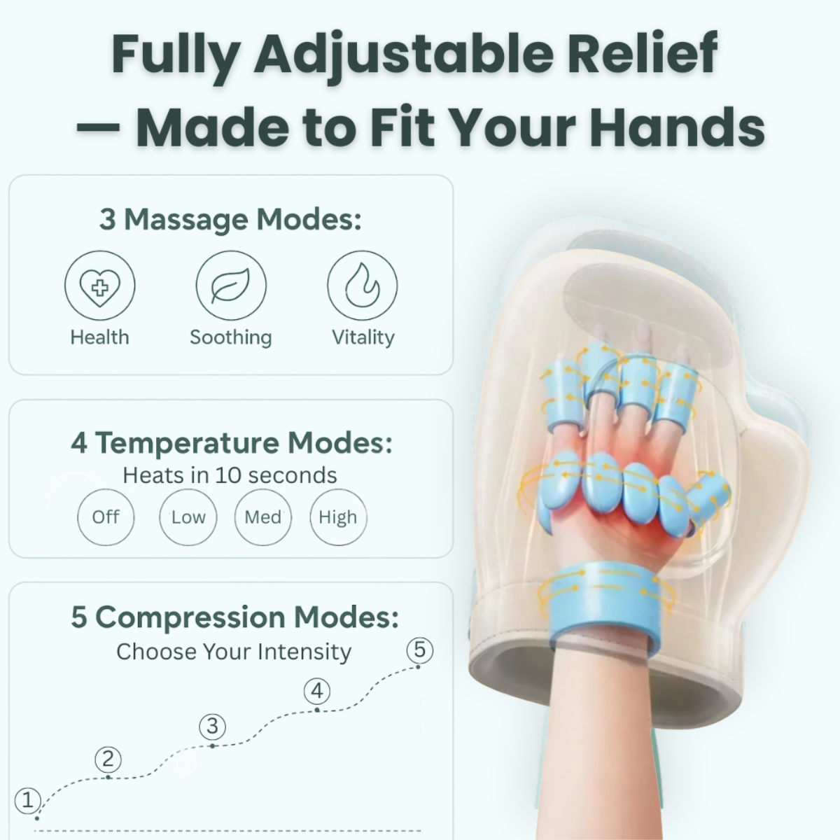 BloomCare™ Nuvra - Hand Massager with Heat Compression Therapy