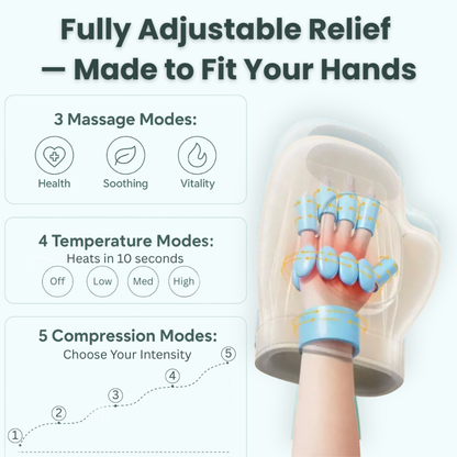 BloomCare™ Nuvra - Hand Massager with Heat Compression Therapy