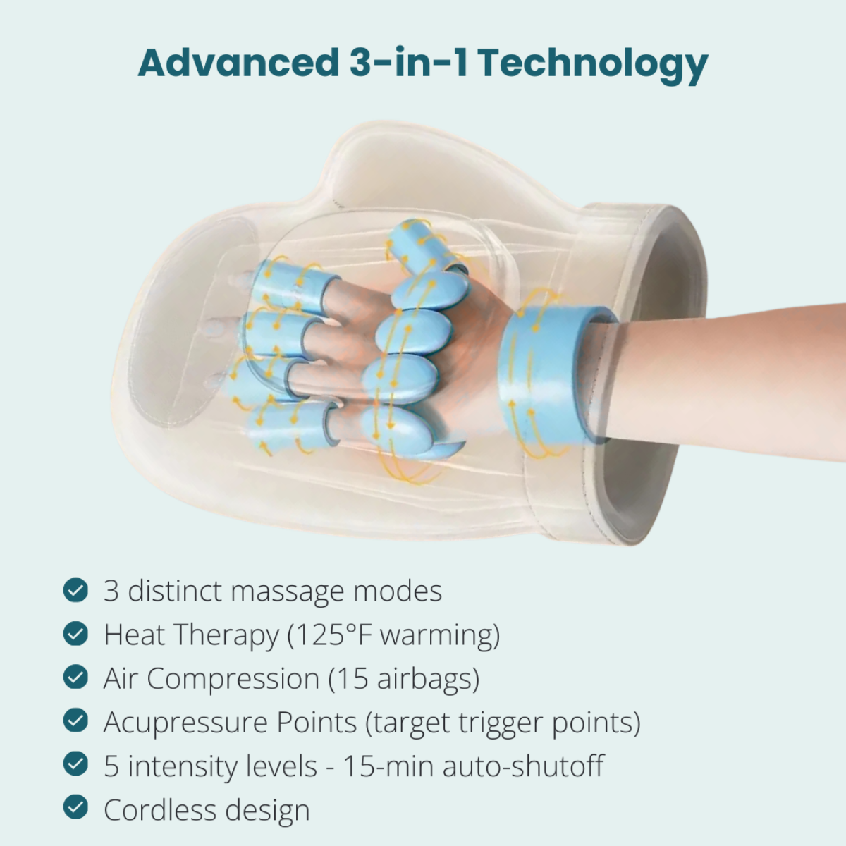 BloomCare™ Nuvra - Hand Massager with Heat Compression Therapy