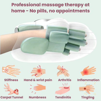 BloomCare™ Nuvra - Hand Massager with Heat Compression Therapy