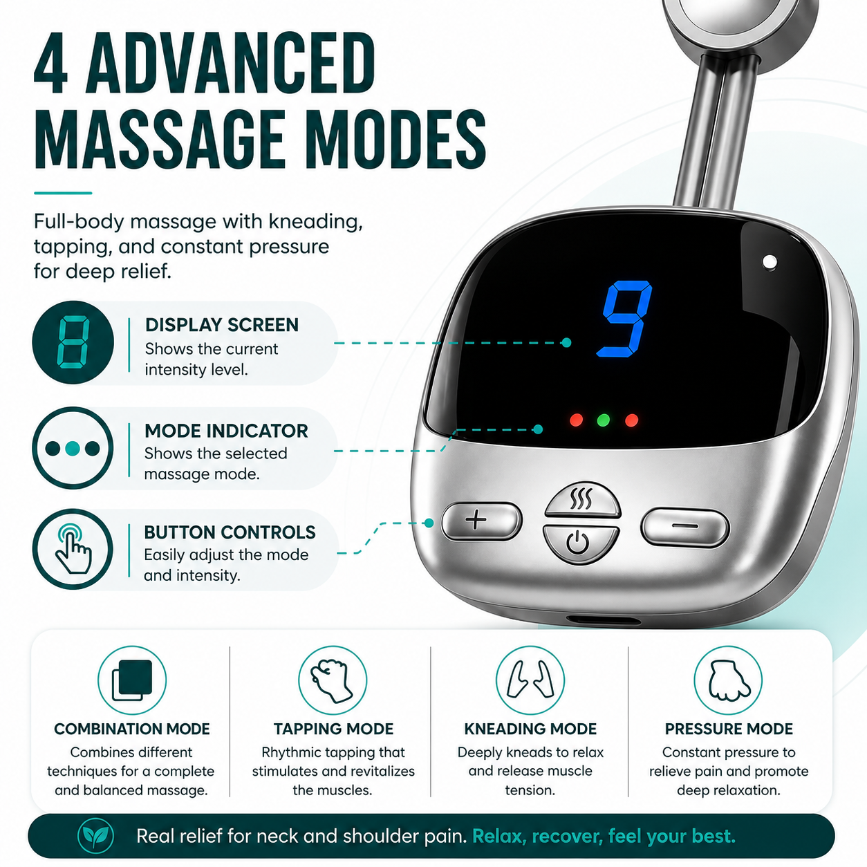 Bloomcare™ Zenvirelax NeckRelief Pro