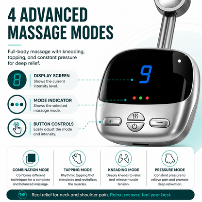 Bloomcare™ Zenvirelax NeckRelief Pro