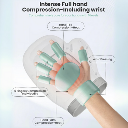 BloomCare™ Nuvra - Hand Massager with Heat Compression Therapy