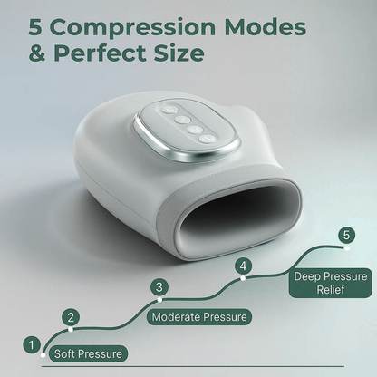 BloomCare™ Nuvra - Hand Massager with Heat Compression Therapy