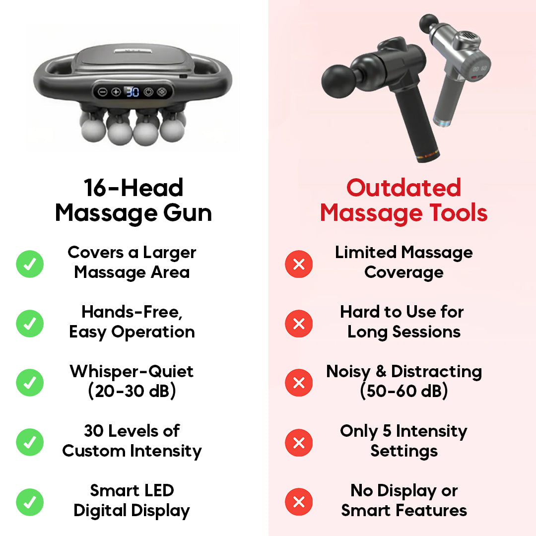 BloomCare™ Revibease 16-Head Massage Gun