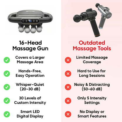 BloomCare™ Revibease 16-Head Massage Gun