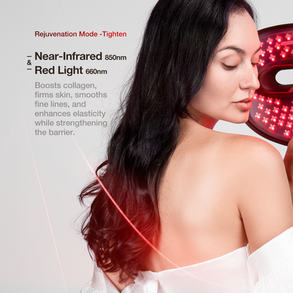 Bloomcare™ JOVS Red LED Light Therapy Face Mask
