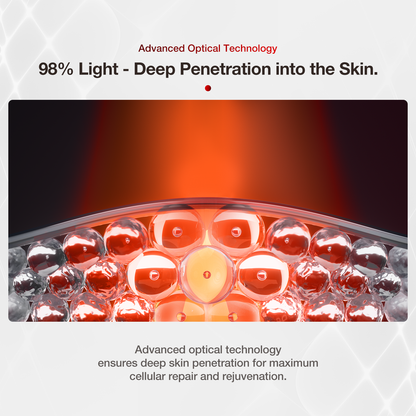 Bloomcare™ JOVS Red LED Light Therapy Face Mask